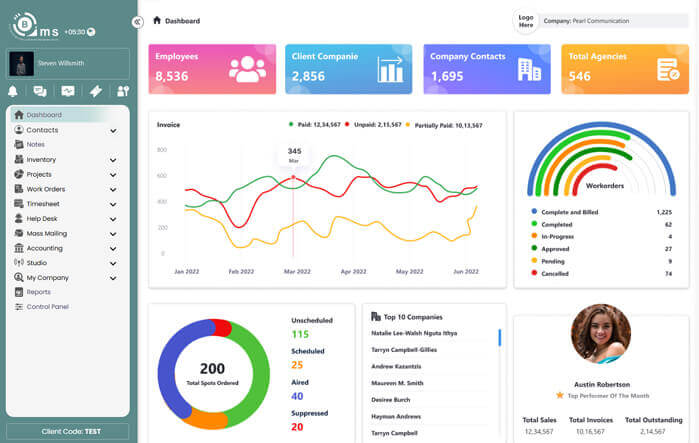 Real-Time Reporting & Dashboards